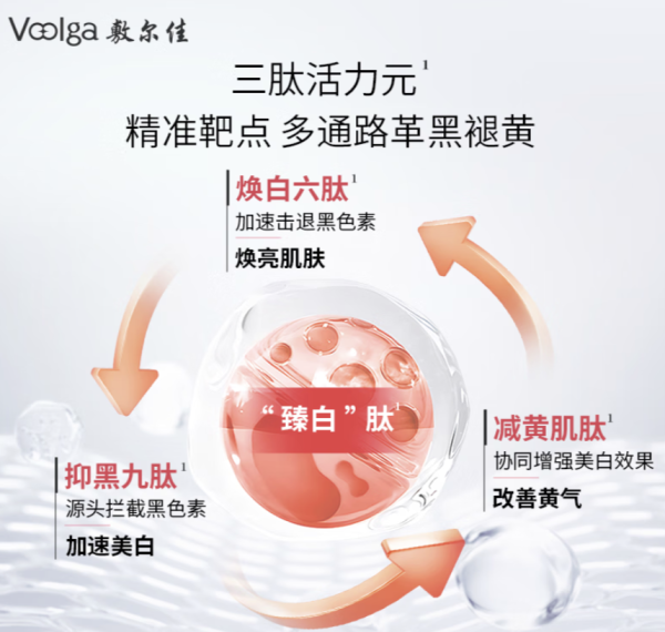 敷爾佳 亮膚臻白面膜26g*5貼*3盒