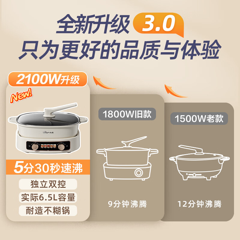 Bear 小熊 電火鍋家用多功能煎炒分控速沸電熱鍋不粘分體式電煮鍋鴛鴦鍋
