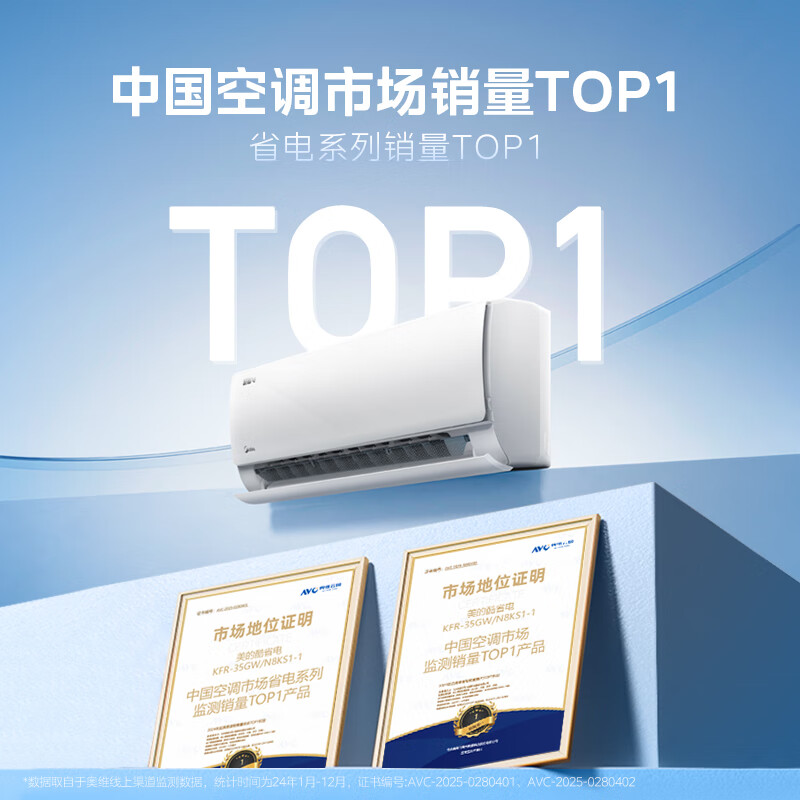 美的 酷省電系列 KFR-35GW/N8KS1-1 新一級能效 壁掛式空調 1.5匹