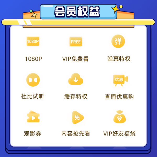 Tencent Video 騰訊視頻 VIP會員12個月年卡