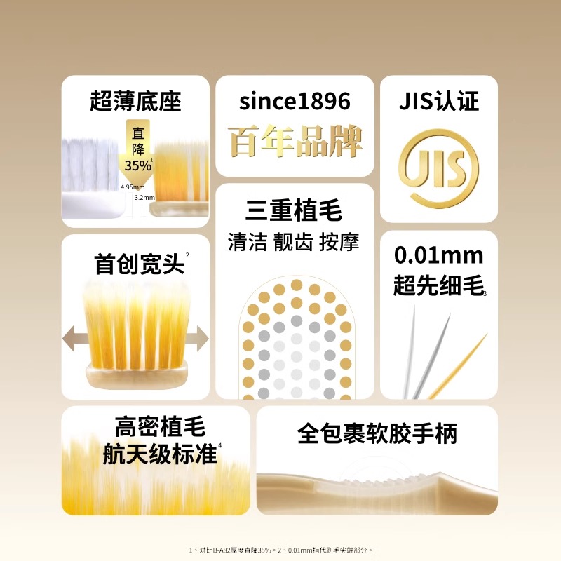 88VIP會員：惠百施 EBiSU 65孔軟毛寬頭牙刷護齒護齦超高效清潔成人6支裝