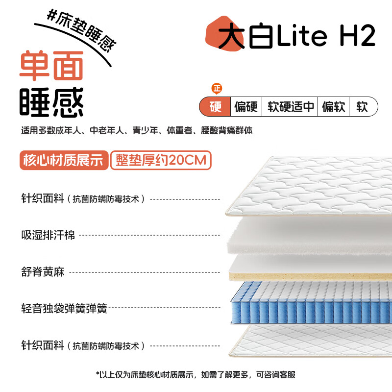 喜臨門 Sleemon 城市愛情床墊 黃麻床墊獨立彈簧Lite H2 大白H2(偏硬款 黃麻舒脊） 1.8*2.0米