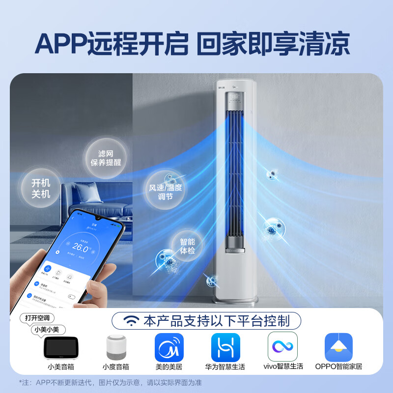 北京消費券、PLUS會員：Midea 美的 空調 3匹 靜優風 新一級能效 KFR-72LW/N8HY1-1