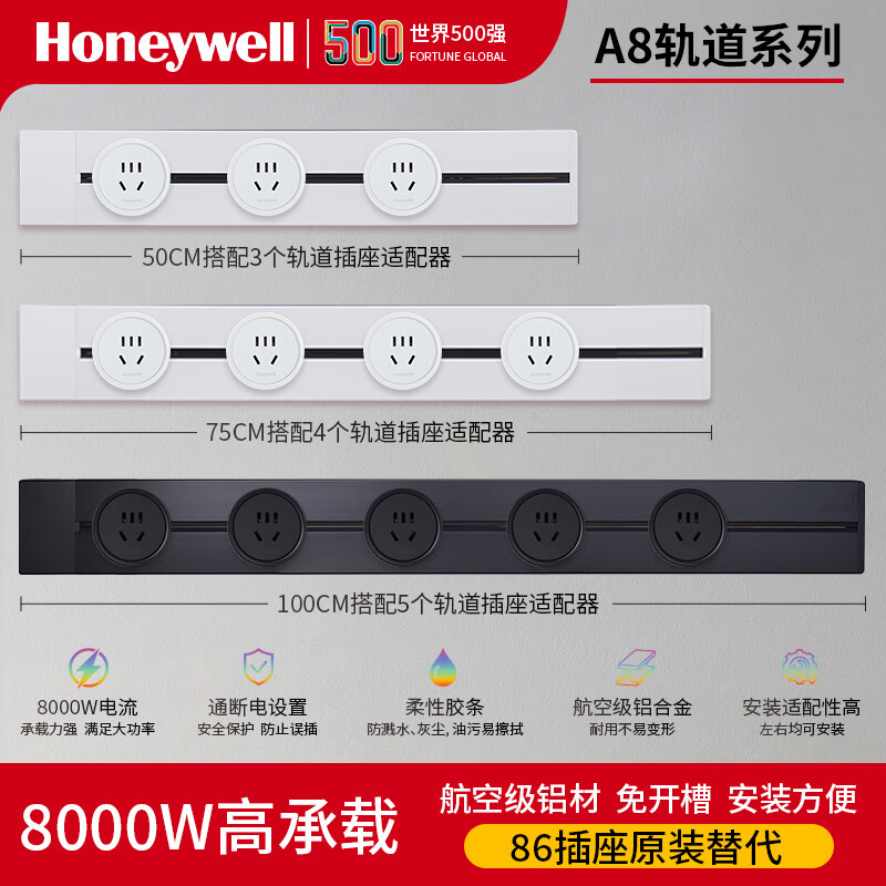 Honeywell A8 軌道插座適配器 USB 20W快充 珍珠白
