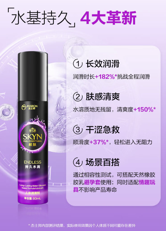 jissbon 杰士邦 SKYN極膚水感 人體潤(rùn)滑液 80G