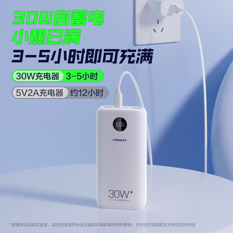品勝 20000毫安時30W雙向快充充電寶