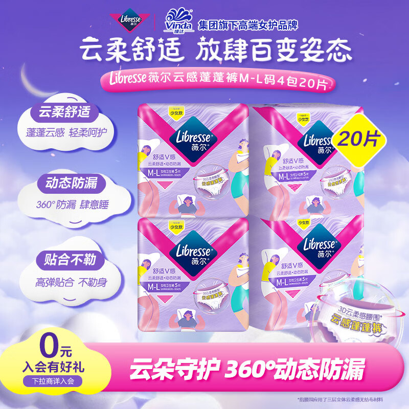 Libresse 云感舒適蓬褲M-L碼20片囤貨裝 贈得寶抽紙80抽*4包
