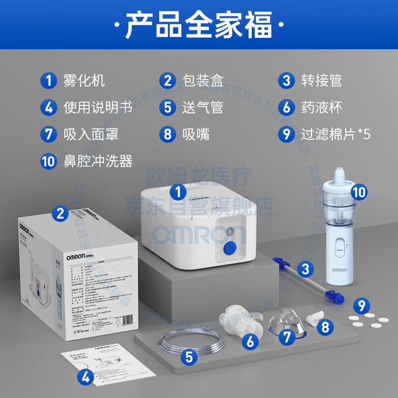 國(guó)家補(bǔ)貼、PLUS會(huì)員：歐姆龍 OMRON NE-C900N 兒童壓縮式霧化洗鼻二合一