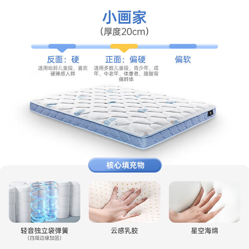 國家補貼、PLUS會員：舒達 Serta 兒童彈簧護脊床墊 小畫家1.5*2米