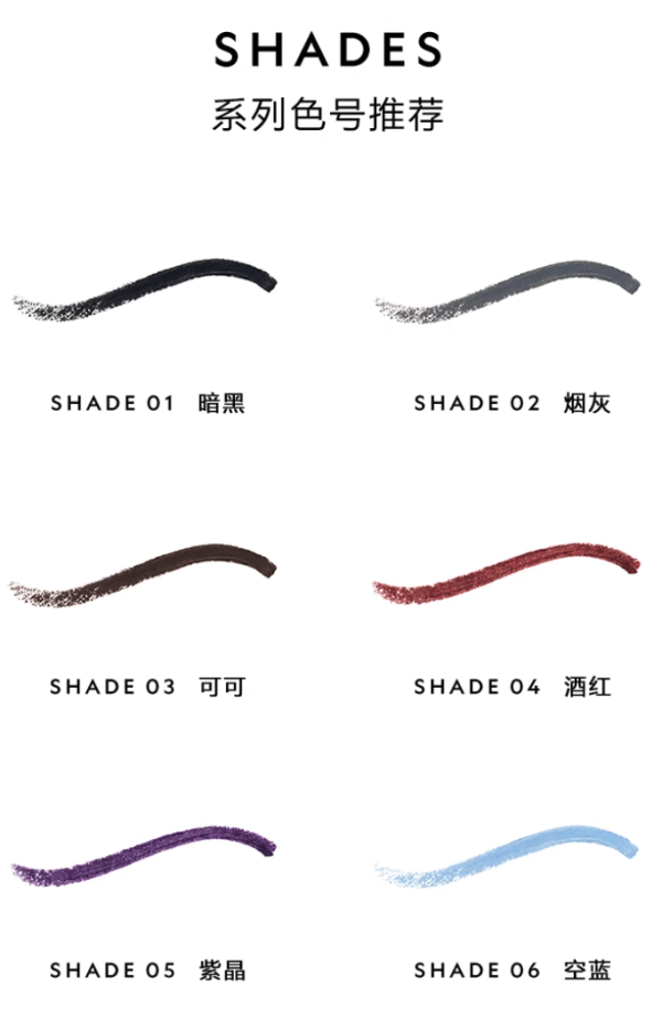 GUCCI 古馳 玩視不恭眼線膠筆 防水不暈染 眼線