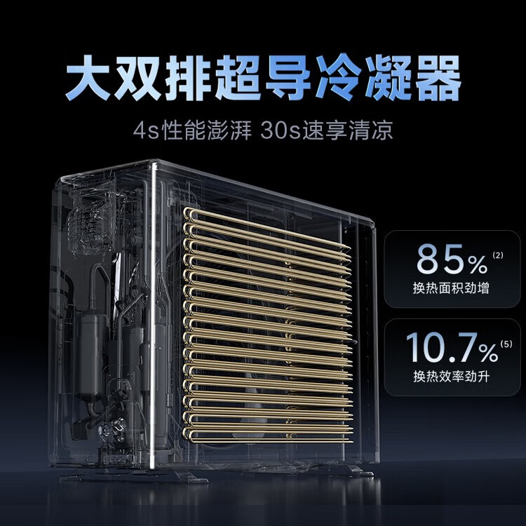 華凌 神機二代系列 KFR-35GW/N8HE1Ⅱ 新一級能效 壁掛式空調(diào) 1.5匹