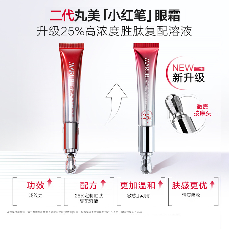 88VIP會員：丸美 多重勝肽緊致淡紋眼霜30g（贈眼霜30g+面膜10片）