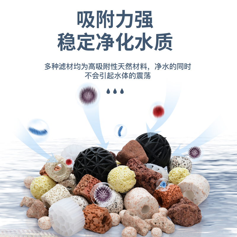 88VIP會員：yee 意牌 魚缸濾材 500g