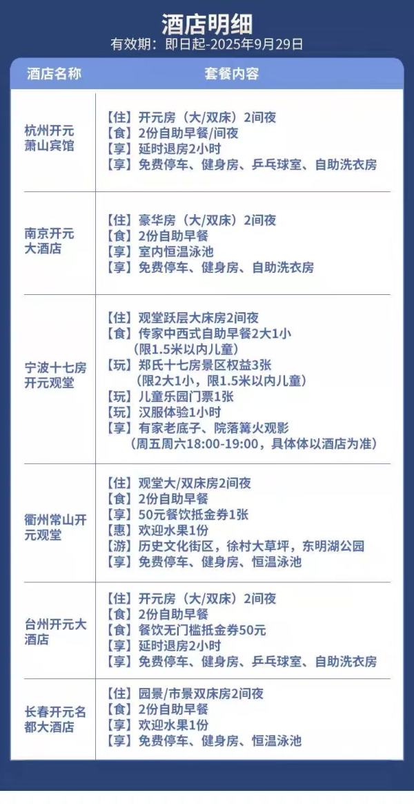 爆款通兌返場，覆蓋江浙滬地區！開元觀堂/名都等6店 2晚可拆分通兌（含雙早）