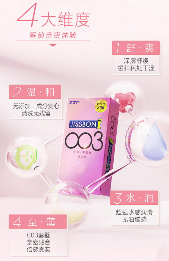 jissbon 杰士邦 玻尿酸安全套 22只（玻尿酸003*18只+贈零感*4只）
