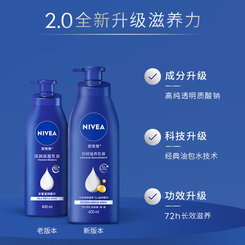 88VIP會員：妮維雅 身體乳深層潤膚乳液保濕補水潤膚露香體舒緩潤體乳滋潤全身