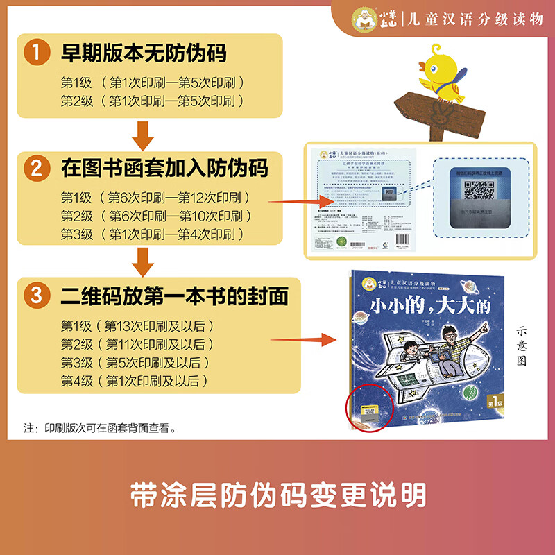 《小羊上山兒童漢語分級讀物·第一級》（套裝共10冊）