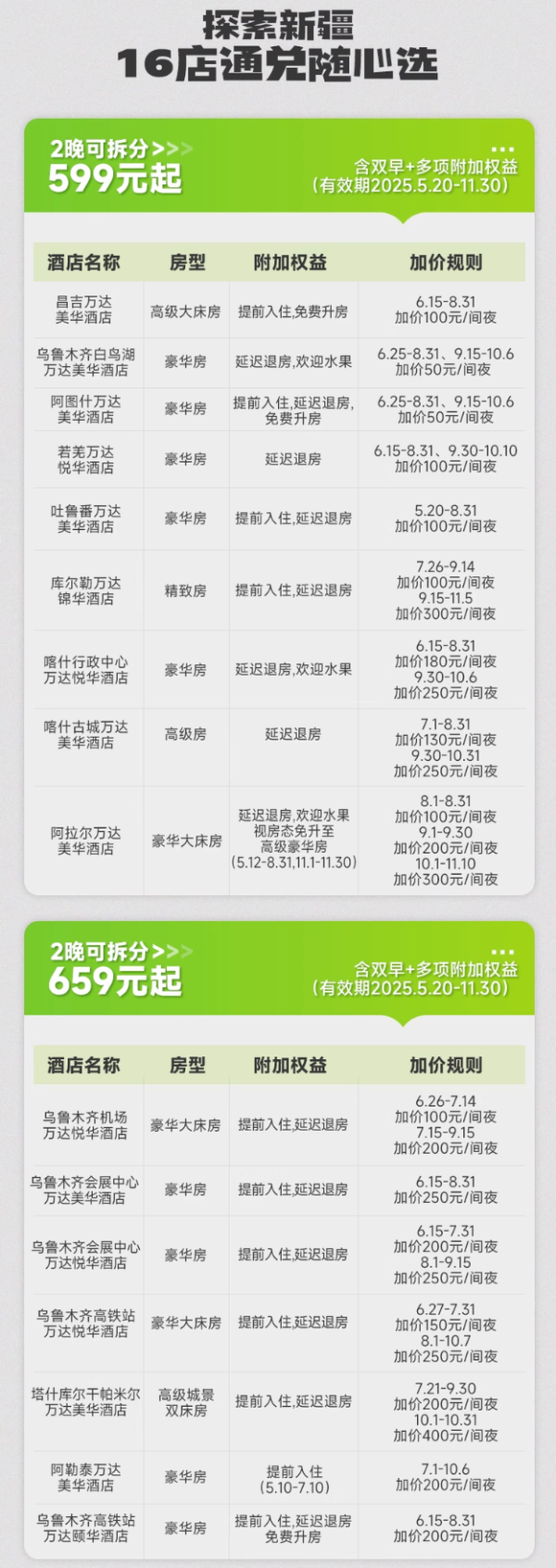 【超級VIP】萬達酒店新疆通兌16店2晚含雙早可拆分+多樣權益