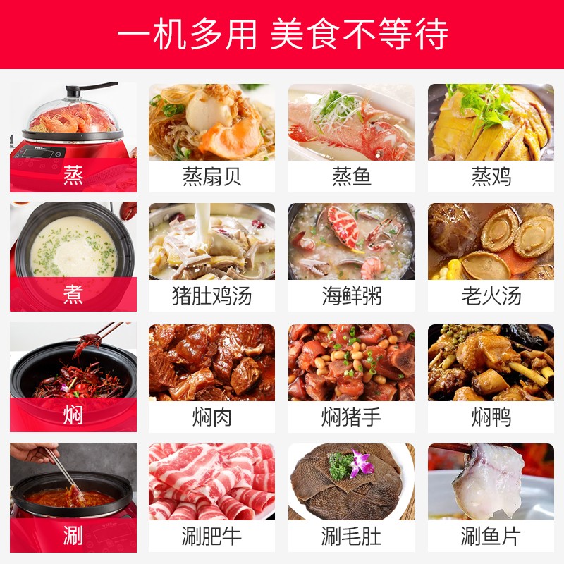 尚蒸鼎 極速電蒸鍋家用多功能蒸汽鍋電火鍋電煮海鮮桑拿鍋多用途臺式快速蒸菜智能預約定時多層大容量火鍋
