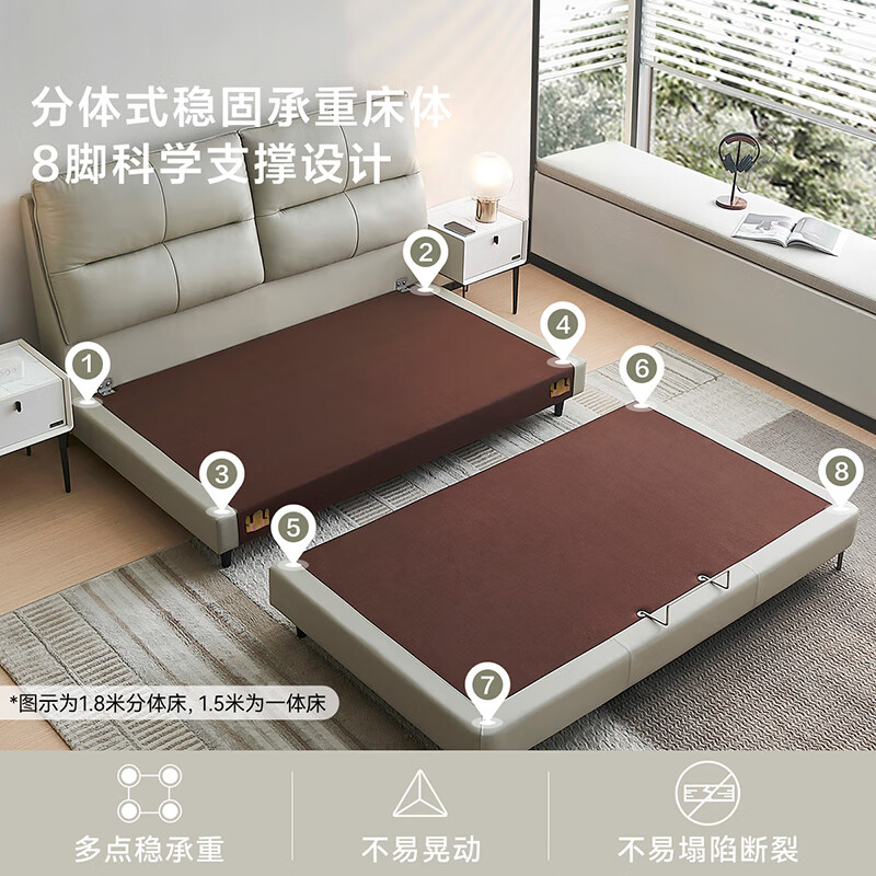 國家補(bǔ)貼：全友 真皮床現(xiàn)代簡約頭層牛皮藝軟包主臥室雙人大床1.8x2米116019