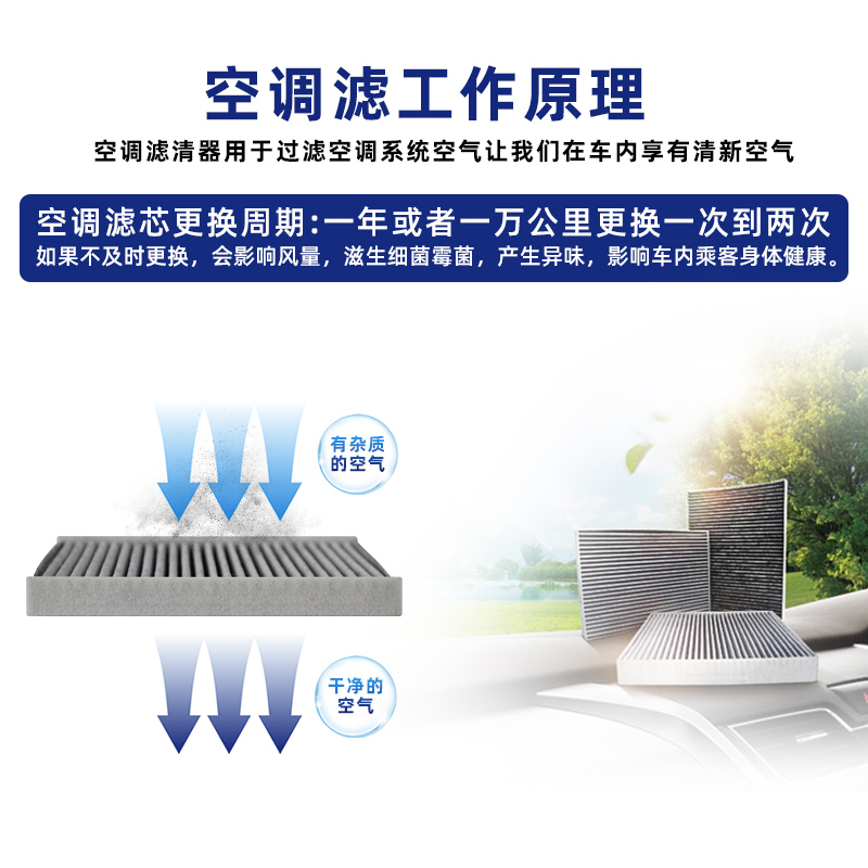 MAHLE 馬勒 理想L7 L8 L9 ONE LAK1953 空調濾芯