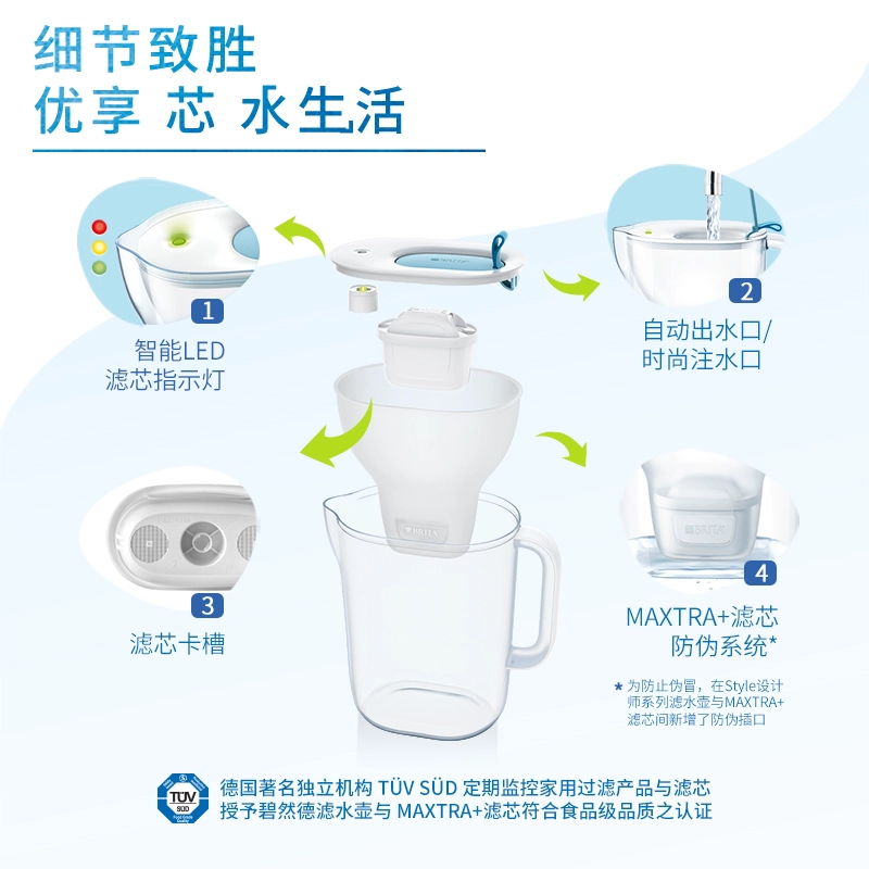 碧然德 fill&enjoy Style設計師系列 濾水壺 綠色 一壺十三芯
