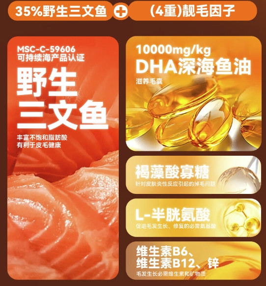 YOOIU 有魚 鮮肉酥化 美毛爆毛增肥全價貓糧 1.5kg