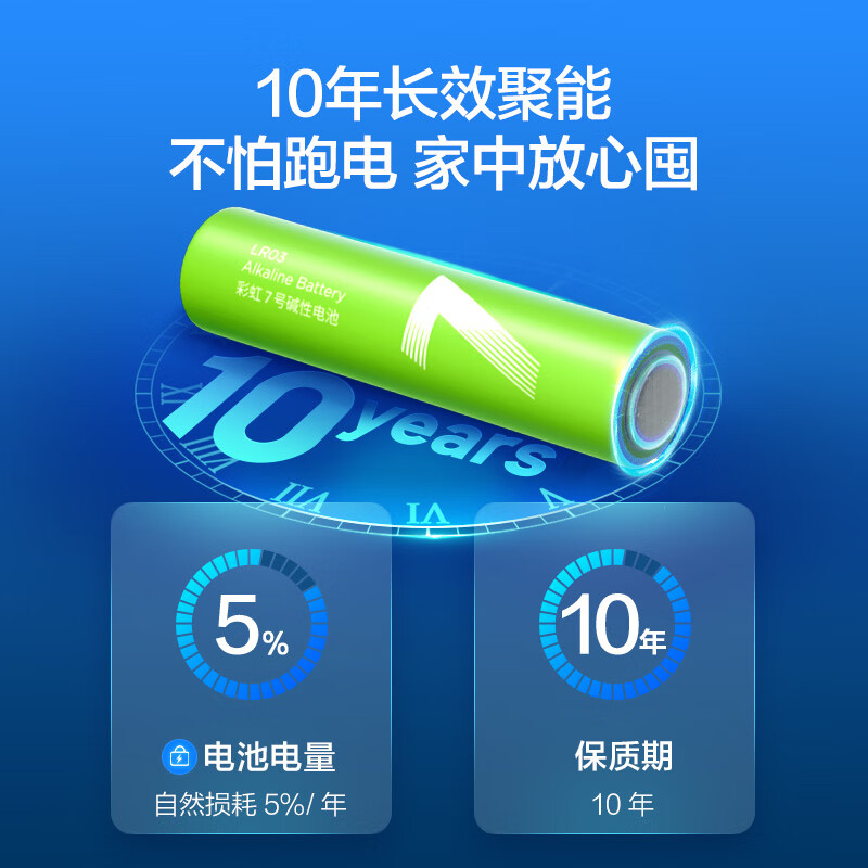 京東PLUS：京東京造 7號堿性電池 1.5V 1200mAh 10粒裝