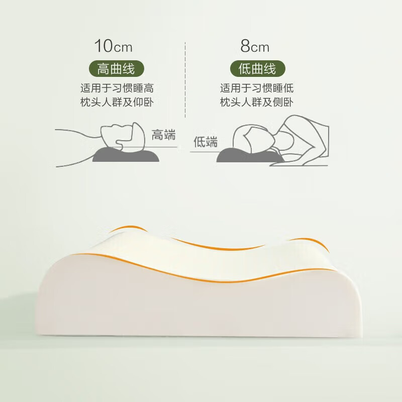 富安娜 泰國進口抗菌乳膠枕 60*40cm 白色