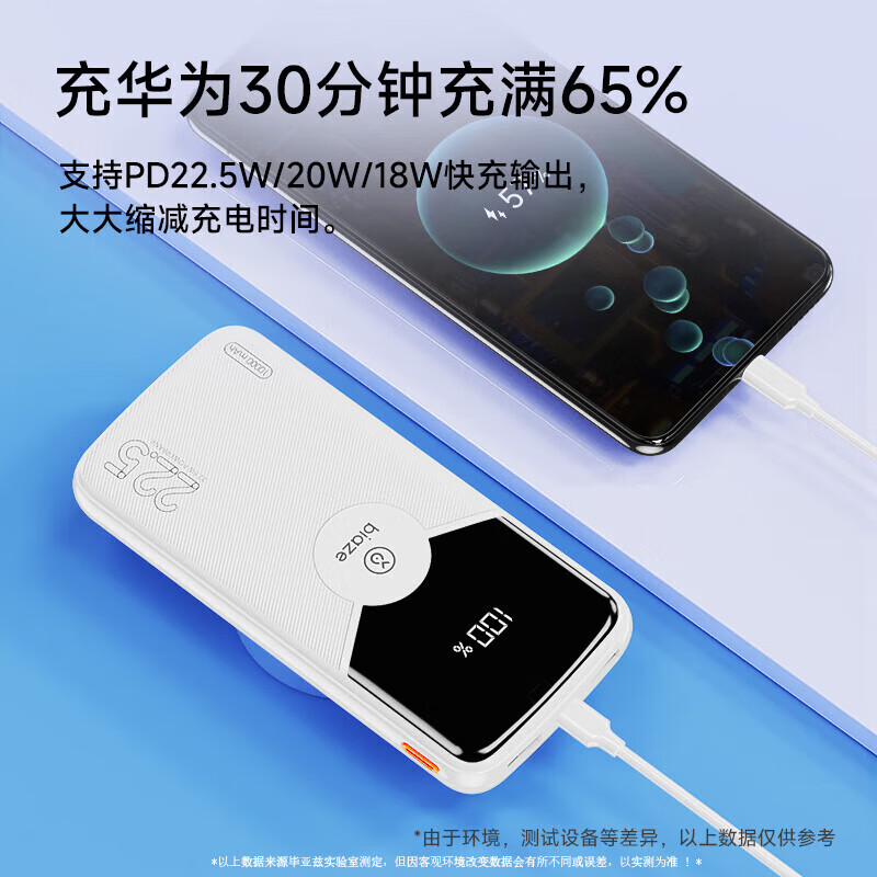 Biaze 充電寶10000毫安時 22.5W超級快充