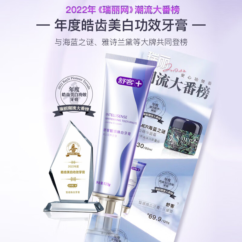 88VIP會員：舒客 泡感牙膏180g