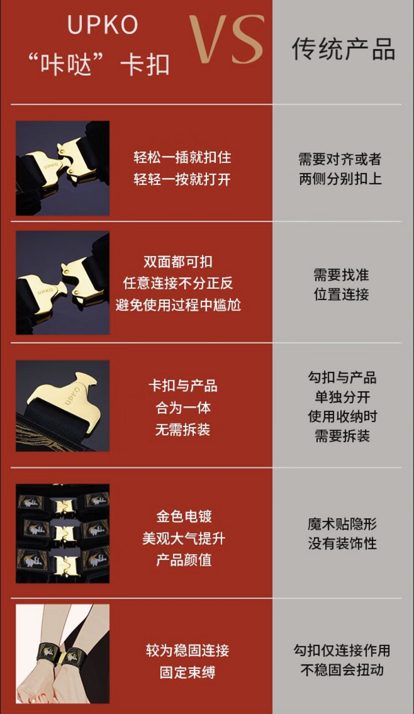 UPKO 「咔噠」卡扣束縛套裝 兩件套