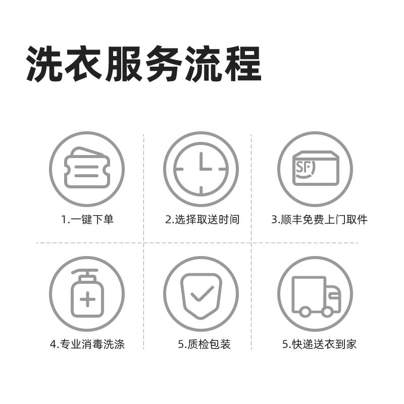 豐巢到家 洗鞋服務(wù) 洗衣洗鞋服務(wù) 洗小白鞋/羽絨服/毛呢/棉服/運動鞋 順豐免費取送干/濕洗 上門洗鞋服務(wù) 洗鞋3雙 預(yù)約今日上門