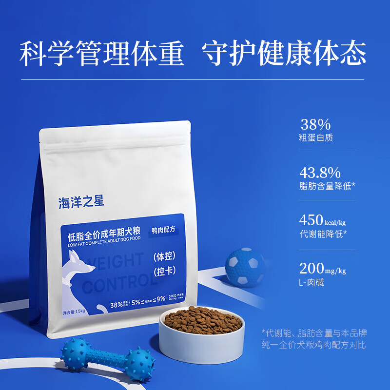 海洋之星海洋之星狗糧 低脂控制體重成犬通用鴨肉配方老年犬狗糧 狗糧50g【臨期10月】