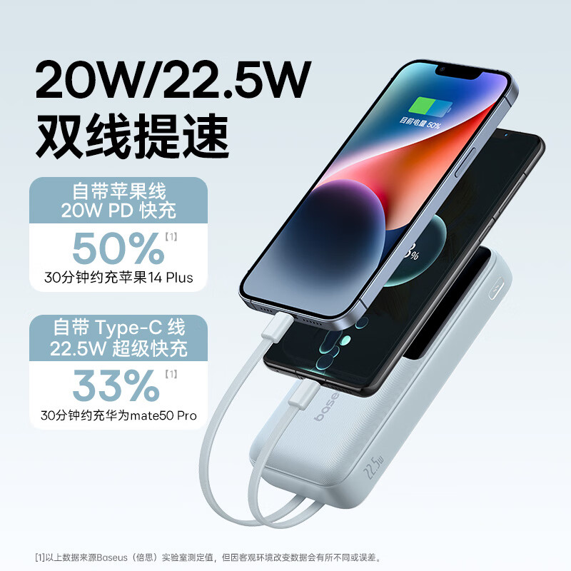3C認(rèn)證充電寶、國家補(bǔ)貼：倍思 充電寶20000毫安 自帶線大容量22.5W快充極速數(shù)顯 輕霧藍(lán)