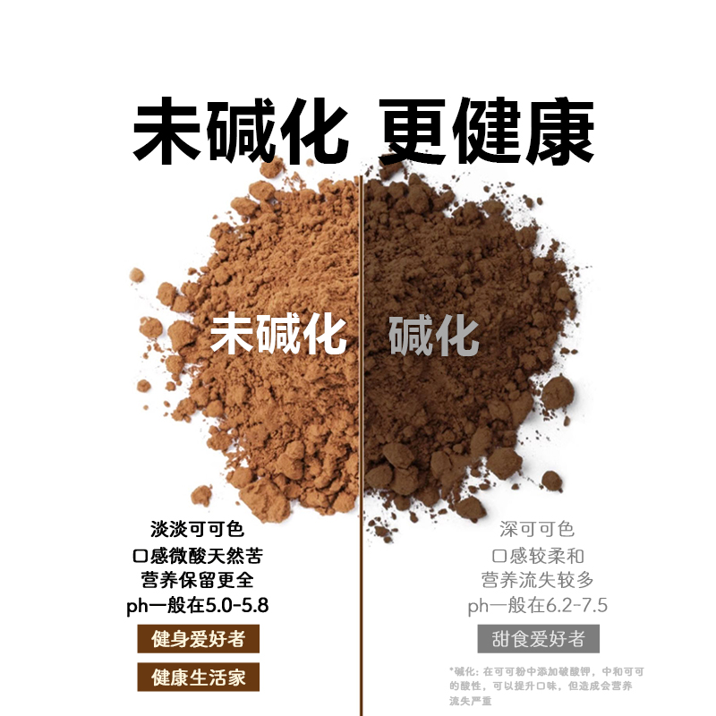 阿華田 生可可粉 10g*30條