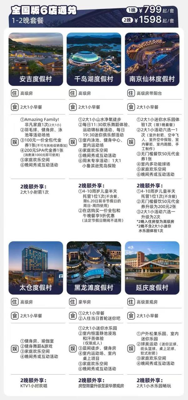 親子游必備！ClubMed千島湖/安吉/延慶/黑龍灘/太倉/南京六店1-2晚通兌