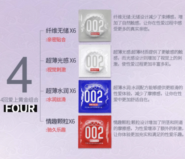 姬欲 JIUUY 玻尿酸水潤四合一安全套組合 48只+贈潤滑液60ml