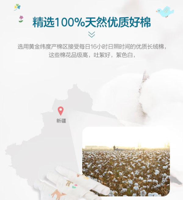 全棉時代 2100010716 嬰幼兒紗布汗巾 3條裝
