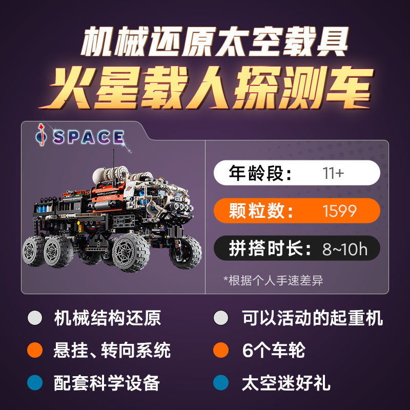 88VIP會員：LEGO 樂高 火星載人探測車42180兒童拼插積木玩具11+