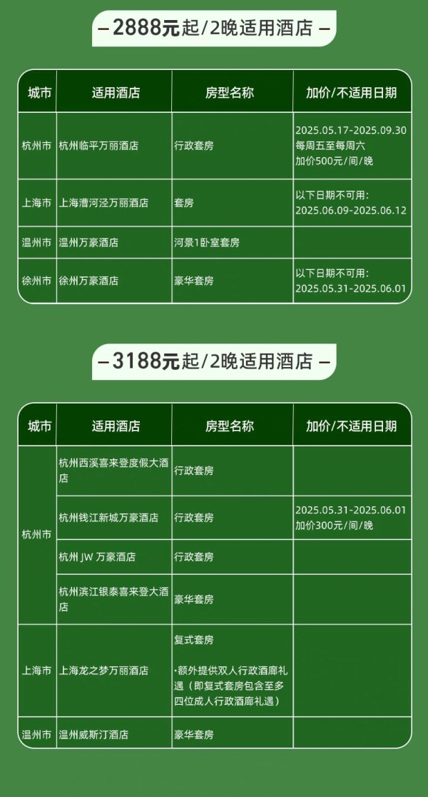 包郵區(qū)爆款！萬豪酒店江浙滬30+店2晚可拆套房通兌 含行政禮遇