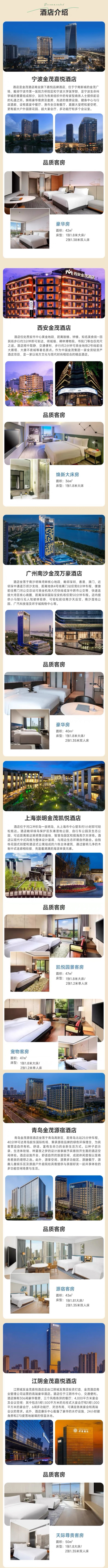 含西安/北京/長沙/上海等地！金茂酒店9城11店 2晚通兌（含雙早/minibar等）