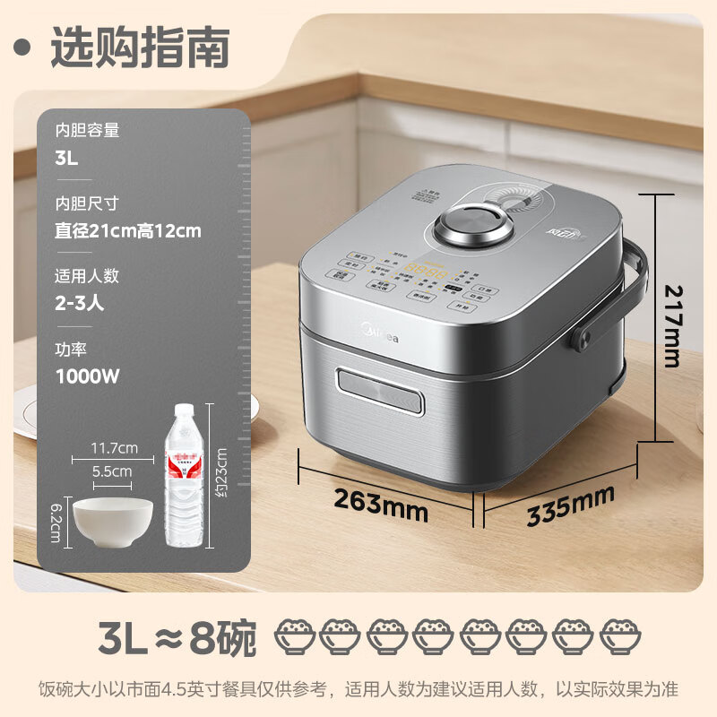 美的 風動稻香mini電飯煲電飯鍋3L立體IH電磁加熱 快速煮家用智能電飯煲HS353