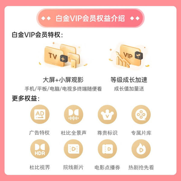 iQIYI 愛奇藝 黃金會員年卡 升級 白金會員年卡