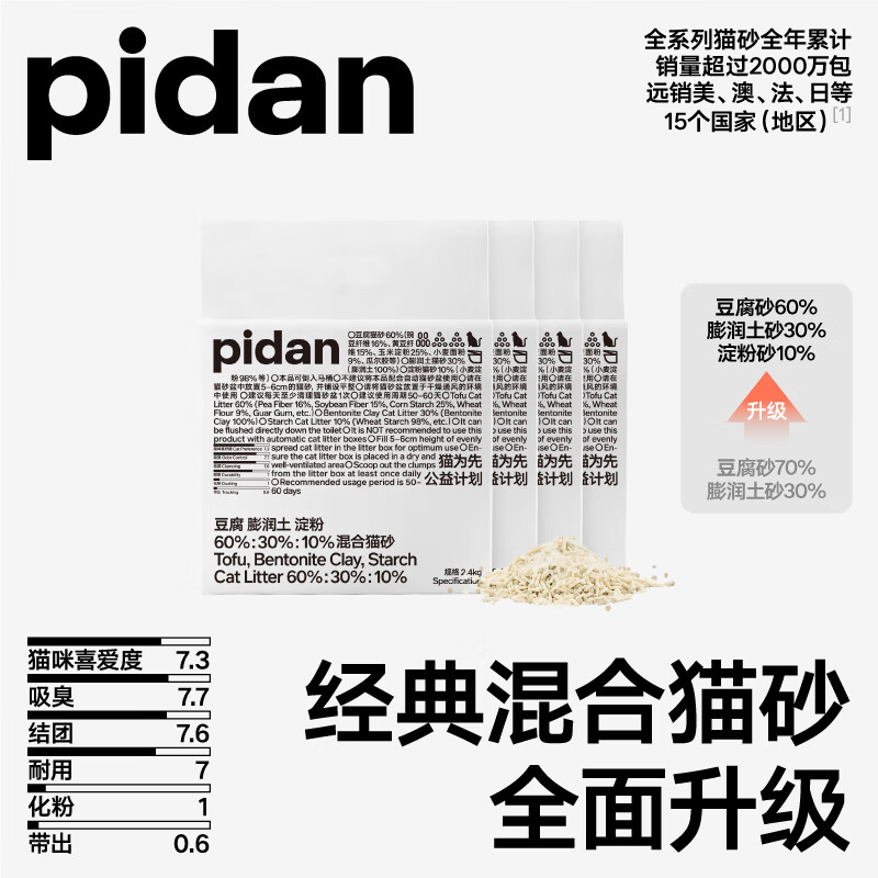三人團：pidan 經典原味混合貓砂 2.4kg*4包裝