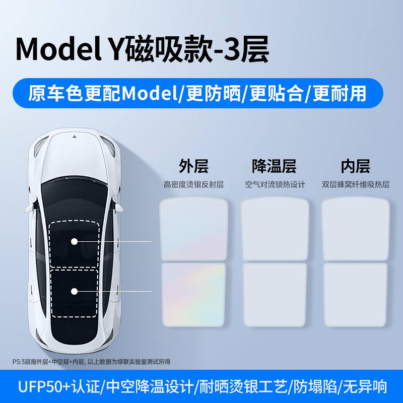 88VIP會員：綠聯(lián) 汽車遮陽擋 ModelY磁吸款