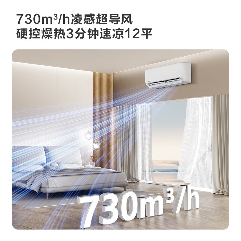 華凌 空調 大1.5匹新一級能效 超省電變頻冷暖空調掛機 KFR-35GW/N8HA1Ⅲ-P家電 大1.5匹