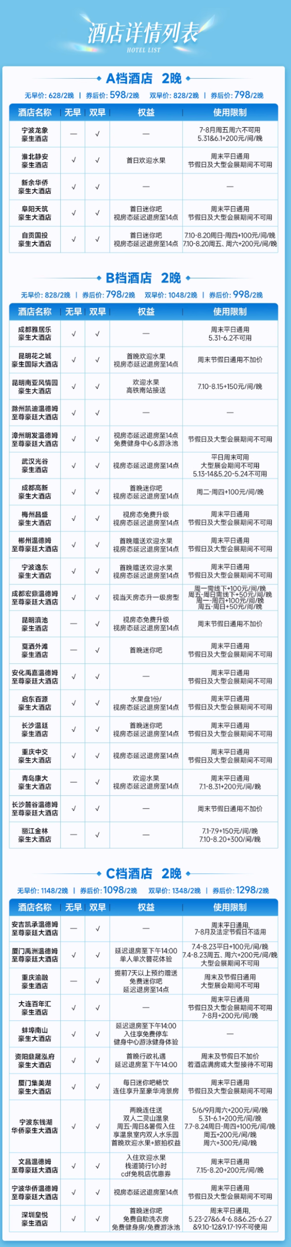 【25年618】豪生集團(tuán)36店2晚可拆通兌+無早/含早任選+熱門目的地