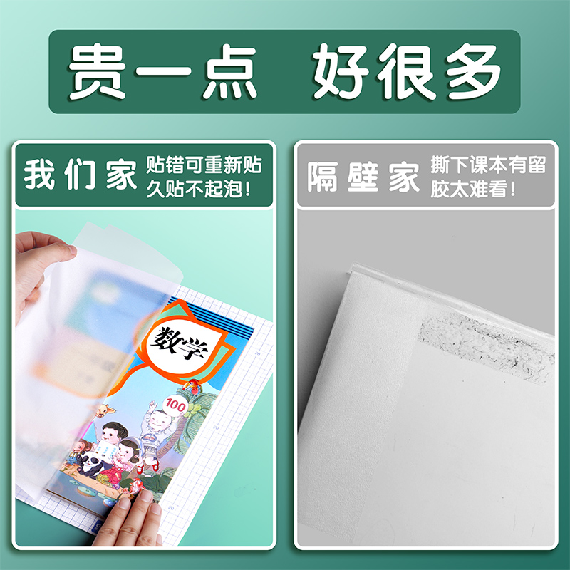 88VIP會(huì)員：得力 包書(shū)皮包書(shū)套透明自粘包書(shū)膜磨砂書(shū)皮紙砂學(xué)生防水書(shū)本保護(hù)套 【10張】小號(hào)-贈(zèng)姓名貼