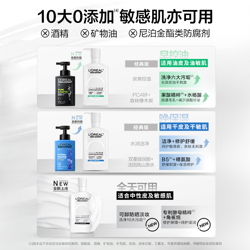 88VIP會員：L'OREAL PARIS 氨基酸洗面奶控油清潔溫和保濕男生潔面乳膏護膚品